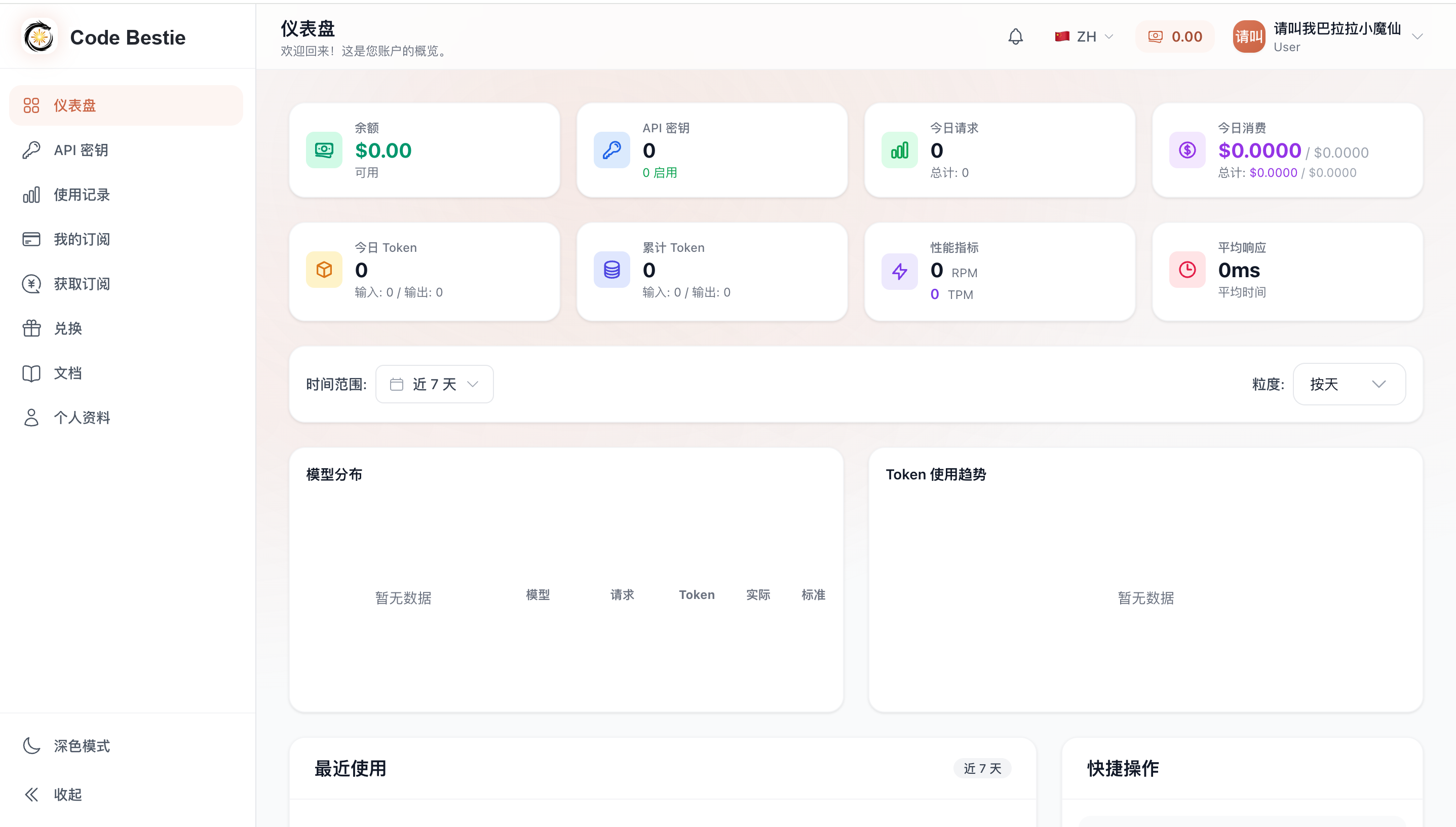 登录后仪表盘